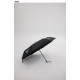 프라다 [PRADA] 로고 3단 자동 우산 8045 (국내배송)